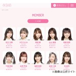 今年33人卒業「AKB48は沈みゆく船」と言われAKBメンバーが文句
