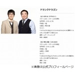 塚地に直径8mmの大腸ポリープ、がん化の可能性高く医師たちが忠告。