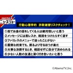 千原ジュニア、心理学者考案の「詐欺被害リスクチェックリスト」試した結果&hellip;