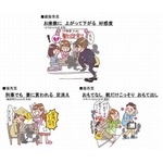 お座敷に上がって下がる好感度、今年の「足クサ川柳」受賞作品決定。