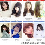 日本一かわいい新入生決定戦、「N-1グランプリ2014」ウェブ投票開始。