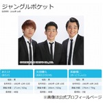 「知っている人がセクシー女優に」ジャングルポケット崩れ落ちる。