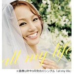 北島康介とガルネク千紗婚約、交際約2年で2013年内にも結婚と発表。