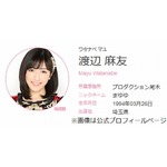 まゆゆ「後輩叱れない」と悩む、踏み出せないのは「嫌われるの怖い」。