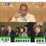 コロチキ・ナダルの最高月収は450万円