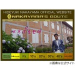 中山秀征&ldquo;コンビ解散&rdquo;の真相、マネージャーから「負けを認めろ」。