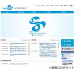 音楽ソフトの売上額1位はavex、4位までは2012年と2013年同じ順位に。