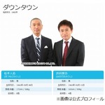 浜田雅功「松本をリスペクト」、33年目ダウンタウンが語ったコンビ愛。