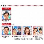 マギー「あまり友だちいない」、同業者のモデルと食事も一切なし。