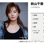 新山千春が語ったホリプロの社内イベント&ldquo;夏祭り&rdquo;に「楽しそう！」の声