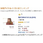 グラドルDVDに全裸カメラマン？で騒然、Amazonランキング1位に輝く。