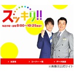 テリー&ldquo;後釜&rdquo;狙っていた山里、上重アナにも一言「車は自分で買え」。