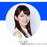 山本里菜アナが思うTBSの&ldquo;The真面目&rdquo;アナ「東大王で&hellip;」