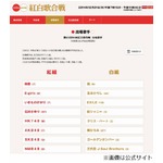 「紅白歌合戦」の出場歌手発表、セカオワや薬師丸ひろ子ら5組初出場。