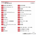 新語・流行語大賞ノミネート、&ldquo;あな番&rdquo;&ldquo;闇営業&rdquo;も