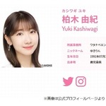 柏木由紀、14年前の1st写真集見返して自虐「どうしてこうなった」