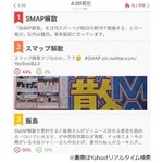 「SMAP解散」報道に驚きと悲鳴、「超絶悲報すぎる&hellip;」「え！？」。