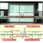 JR東日本が新たな形式のホームドア試行導入