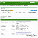 G1ジャパンカップ、史上初の&ldquo;外国馬出走なし&rdquo;