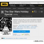 放映1度きり&ldquo;幻のスター・ウォーズ&rdquo;新版制作なるか