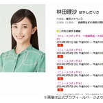 NHK林田理沙アナ、結婚した大谷翔平選手の「デレッとした表情、見たいな」