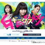 &ldquo;芸能界にあまり友人いない&rdquo;滝沢カレン、松岡茉優が「変えてくれました！」