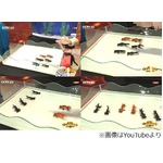 金魚を操るマジックは虐待か、見事な隊列を組む&ldquo;仕掛け&rdquo;巡り波紋。