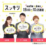 離婚の元貴乃花親方が「スッキリ」に電撃生出演