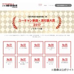 「新語・流行語大賞」のノミネート30語発表