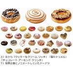 人気ドーナツのベスト3が復活、クリスピー・クリームの投票企画で。