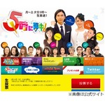 岡本夏生&ldquo;ひるおび天気&rdquo;批判「ぶっさいくなヤツがモタモタモタモタ」。