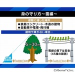 落雷から身を守るには？ 防災アドバイザーが解説