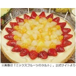 「キルフェボン」が大阪初進出、&ldquo;ミックスジュース&rdquo;の限定タルトも。