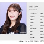 渋谷凪咲、繰り返し聞かれる「現在の貯金額は？」に&ldquo;アイドル&rdquo;回答