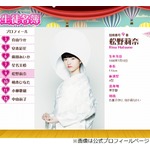 &ldquo;エビ中&rdquo;松野莉奈さんが急死