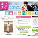 夏目三久「ぐうたらです。基本ぐうたら」