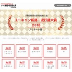 「新語・流行語大賞」のノミネート30語発表