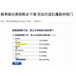 中国でもマンU監督の解任報道、次期監督候補は&ldquo;香川の恩師&rdquo;が人気。