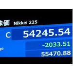 東京株急落、２０３３円安　中東の戦闘長期化懸念　下げ幅は史上５番目