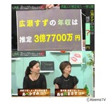 広瀬すずの推定年収は「3億7700万円」