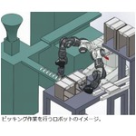 リンガーハットにアーム型ロボ、生ぎょうざ直売所で約3か月間作業へ。