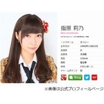 指原の体の悩みは&ldquo;乳輪の毛&rdquo;「2か月に1回くらいの周期でピュッと」。