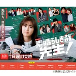 生田絵梨花、地上波連ドラ初主演作のためにしていること「めっちゃ&hellip;」