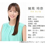鷲見玲奈「局アナは本当に太る」いろんなところからお土産が&hellip;