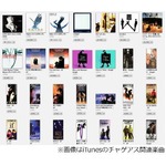 チャゲアスとASKAの商品回収、全楽曲・映像のデジタル配信も停止へ。
