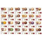 ハーゲンダッツが&ldquo;復活選挙&rdquo;、もう一度食べたいフレーバー投票企画。