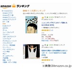 キングオブコメディDVD爆売れ、逮捕報道後にAmazonで32,583％アップ。