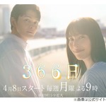 月9「366日」初回で&ldquo;五感&rdquo;の心配する視聴者続出、広瀬アリスの投稿も大反響