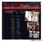 土屋太鳳「参考にさせて頂いています」榮倉奈々から多くを学んだ