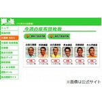 笑点初の全員座布団獲得なし、放送開始以来の珍事に出演者&ldquo;抗議&rdquo;も。